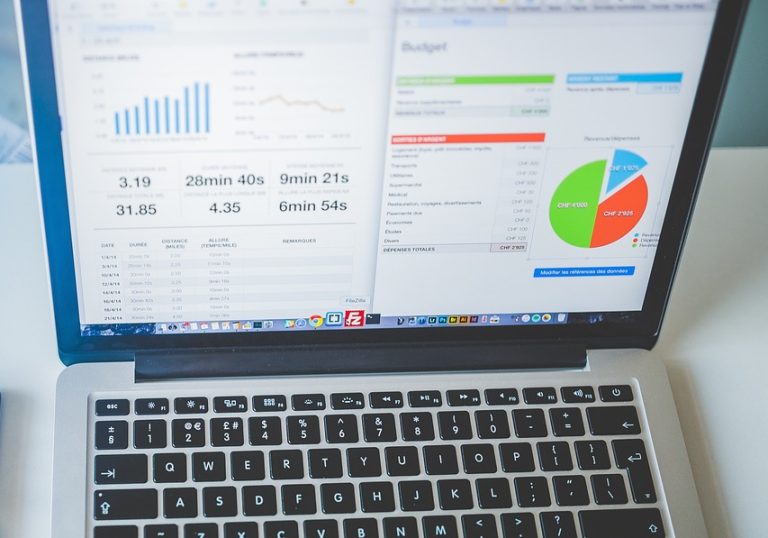 Ad rank - ranking dell'annuncio di gogle Ads
